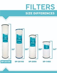 Pool Filter Replaces Pentair CCP520, R173578, 178585, PCC130, FP-32130, 4Pack