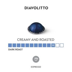 NESPRESSO VERTUO| DIAVOLITTO| 1.35oz | 60 PODS | LOOSE/BULK | BEST BY AUG 30 ’26