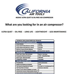 California Air Tools 4620AC Ultra Quiet & Oil-Free Air Compressor – USED