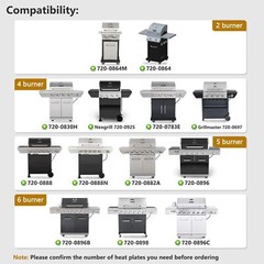 Stainless Steel Heat Shield Burner Cover for Nexgrill 720-0896B 720-0898 720-088