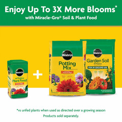 Water Soluble All Purpose Plant Food, for All Plant Types, 5 Lbs.