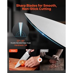 Uimoso 15-Piece Kitchen Knife Set with Block and Sharpener, High Carbon Steel