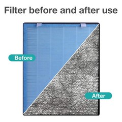 Original 4-Stage Filtration True HEPA Replacement Filter for SimPure HP9