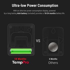 Mini ThermoPro LCD Digital Indoor Hygrometer Thermometer Humidity Monitor Meter