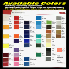 No Soliciting Sign Vinyl Die Cut Decal Sticker – Script -Sign Door Window BS009