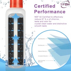 1Pcs Kenmore 9082 Replacement Refrigerator Water Filter for 469082 9903-US STOCK
