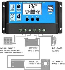 10A 12V/24V Solar Panel Battery Charge Controller LCD Auto Regulator Two USB US
