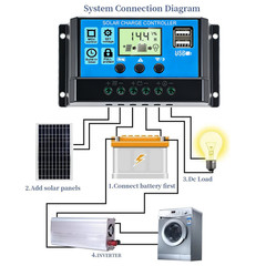 10A 12V/24V Solar Panel Battery Charge Controller LCD Auto Regulator Two USB US