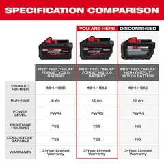 M18 18V Lithium-Ion REDLITHIUM FORGE HD 12.0 Ah Battery Pack