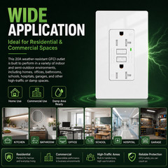 20A AMP GFCI GFI Safety Outlet Receptacle w/ Wall Plate – White, ETL Listed TR
