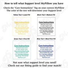 MyPillow Premium Bed Pillow