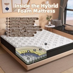 14 Inch King Mattress Hybrid Gel Memory Foam Medium Firm Innerspring In A Box