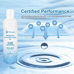 1 PACK Replacement Refrigerator Refresh Water Filter LG LT1000P NSF42 ADQ747935