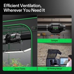 VIVOSUN Smart Air Filtration Kit PRO T4 Inline Fan for Grow Tent E42A+ Control