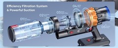 Cordless Vacuum Cleaner 65KPa 550W 75min Runtime Stick Carpet Floor Cleaner