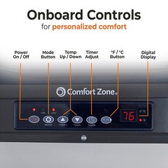 Comfort Zone 7,500 Watt, 240 Volt Industrial Ceiling Mounted Heater with Remote