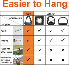 Extension Cord Holder Organizer 4 Pack, Heavy Duty Hose Hanger Straps for Garage