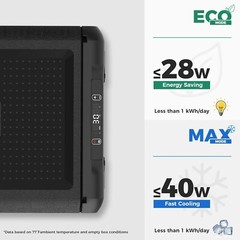 Setpower RF20 12V Portable Refrigerator with PG216WH Battery Pack for camping