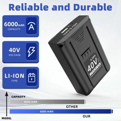 New 6.0Ah Lithium-ion Battery For Kobalt 40Volt Max KB440-03 KB2540C-06 KB640-03