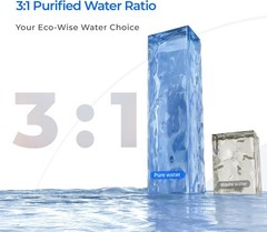 Waterdrop X12 Alkaline Mineral pH+ Reverse Osmosis System,1200 GPD Fast Flow RO