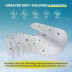 In The Swim Filter Cartridge 2-Pack Replacement for Rainbow 50, Waterway, CMP