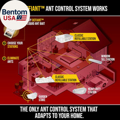 DEFIANT Reusable Ant Traps Indoor Refill (16 Pack) – Effective Liquid Ant Killer