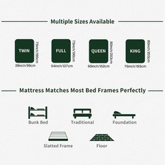 12″14″ Mattress Twin Full Queen King Size Gel Memory Foam Pocket Spring in a Box