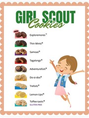 2026 Girl Scout Cookies all varieties Thin mint Samoas Tagalong Exploremore New