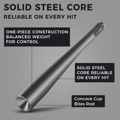SDS Plus Anchor Setting Tool Hammer Drill Attachment Installing Wedge Anchors