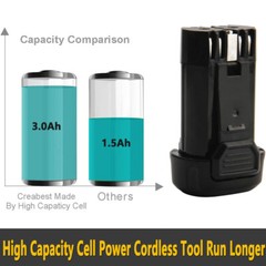 8V 3.0Ah Lithium Ion Battery For Dewalt DCB080 DCF680N1 DW4390 DCF680N2 DCF680G2