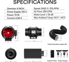 VIVOSUN 6″ 390CFM Inline Fan w/ Speed Controller Carbon Filter 8Ft Ducting