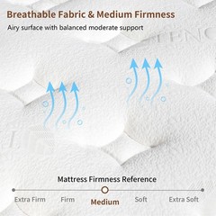 10/12/14 Inch Gel Memory Foam Hybrid Spring Mattress in Box Twin Full Queen King
