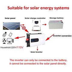 5000W 8000W 12000W 12V 24V 48V 72V to 110V/220V Pure Sine Wave Power Inverter US