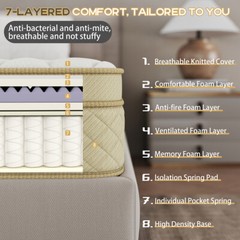 12″14″ Gel Memory Foam Mattress Hybrid Spring Twin Full Queen King Size In a Box