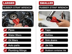 SHALL 2 Pack Oil Filter Wrench Set,Rubber Strap Wrench with Max Diameter 4″&6″