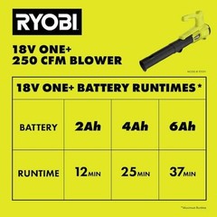 RYOBI 18V 90 MPH 250 CFM Cordless Battery Leaf Blower/Sweeper with 2.0 Ah