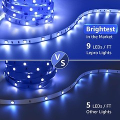 Smart LED Strip Lights RGB with App Remote Control for Room Decor