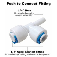 5-Stage 36/50/75/100/150 GPD RO Reverse Osmosis Filter Set for APEC Water System