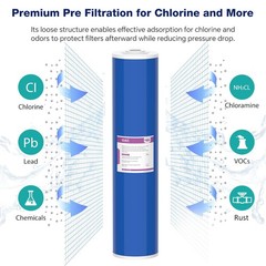 3-Stage 20″x4.5″ PP GAC CTO Carbon Block Water Filter Whole House Cartridges Set