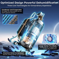 5000 Sq.Ft Energy Star Most Efficient 2024 Dehumidifier, Max 100 Pint Dehumidifi