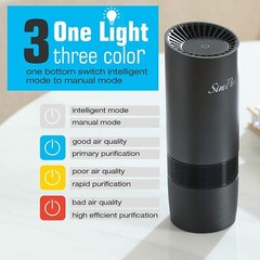 True HEPA Air Purifier for Car Smoker Air Cleaner Ionizer TVOCs Odor Dust Sensor