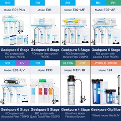 5 Stage Reverse Osmosis RO Water System with Quick Twist Change Filter 75 GPD
