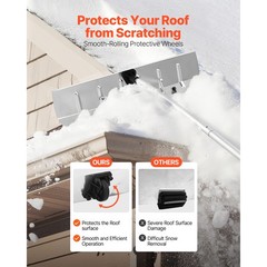 Uimoso 7.5-20 ft Snow Roof Rake with Wheels, 26 in Aluminum Blade, Lightweight