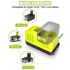 2 Pack 18V 8.0Ah Battery & Dual Charger Kit for Ryobi 18 Volt One+ Batteries