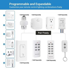 DEWENWILS Indoor Remote Control Electrical Outlet Plug Wireless On Off Switch