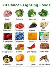 #4 Heirloom Vegetable 150+ seeds 6 Variety Garden Set Emergency Survival NON-GMO