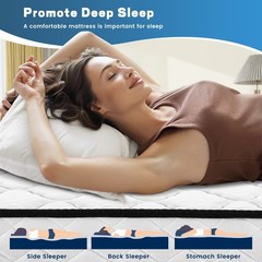6Inch Gel Memory Foam Mattress Medium Firm Twin Txl Full Queen Size Bed in a Box