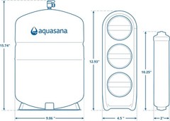 Aquasana SmartFlow Reverse Osmosis Water Filter RO Under The Sink System