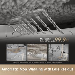 DREAME X50 Ultra White Robot Vacuum Mop 20,000Pa Suction｜Certified Refurbished
