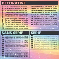 Custom Vinyl Decals – Create Your Own Vinyl Decal With Your Text or Image!